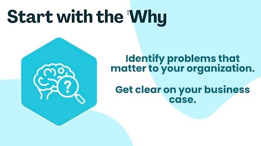 Stop Wasting Time on Trends Your 3-Step Plan to Guaranteed Data ROI2