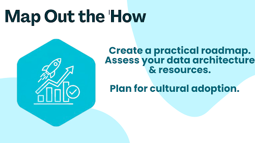 Stop Wasting Time on Trends Your 3-Step Plan to Guaranteed Data ROI3