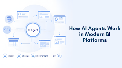 AI Agents in BI The Next Frontier of Decision Intelligence1