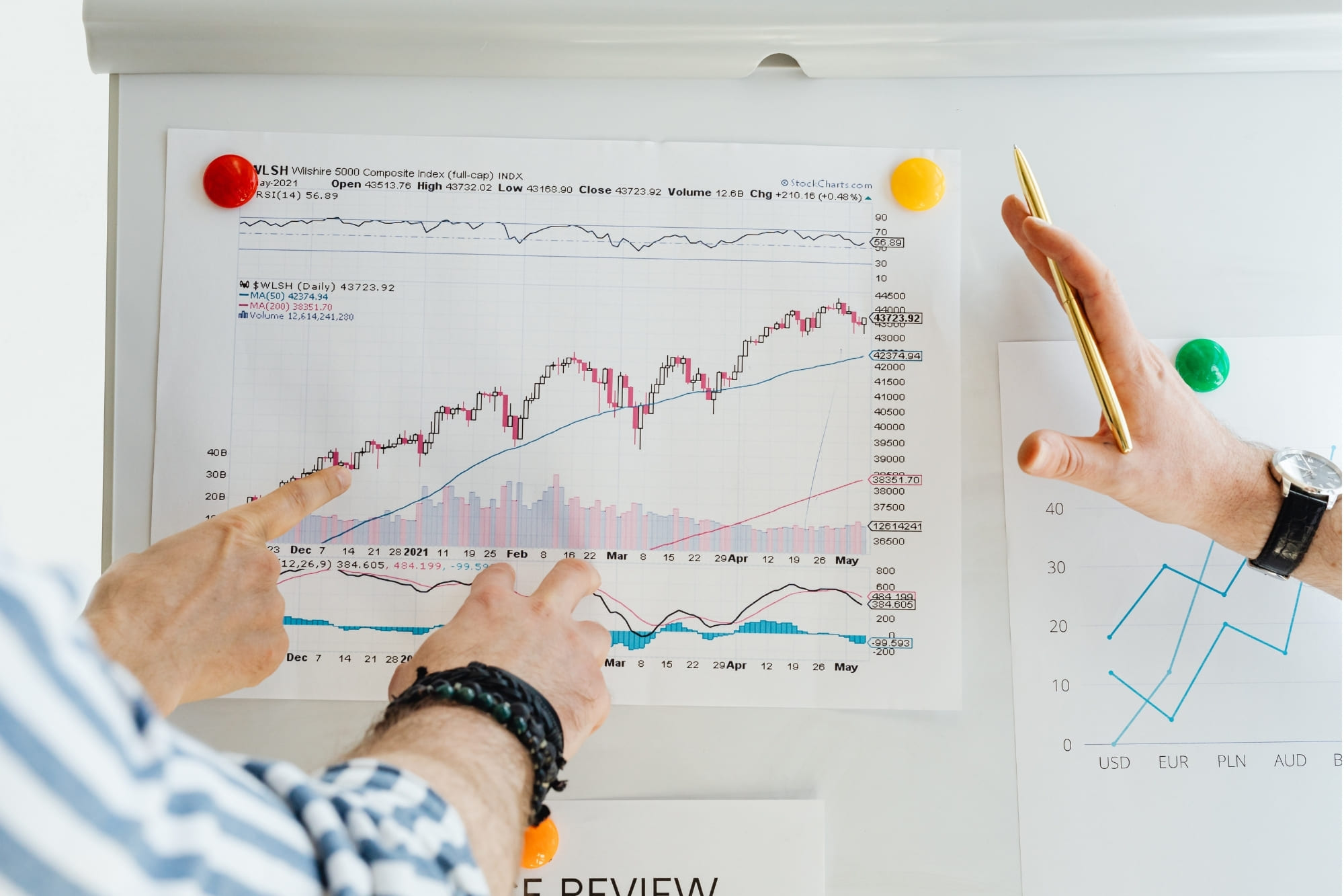 Hire Data Architect 1 (1)